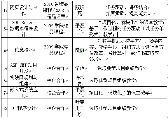 QQ图片20160506152040.png