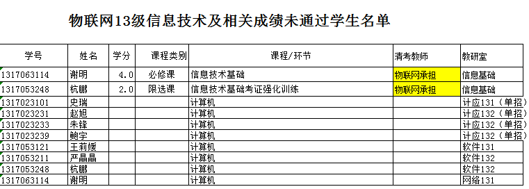 QQ图片20160505085106.png