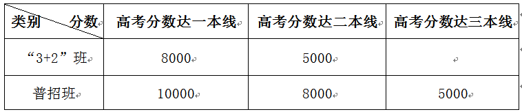 QQ图片20160711160029.png