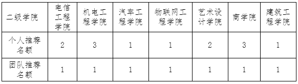 TIM截图20180530171708.png