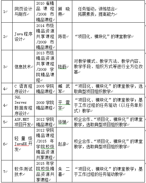 QQ图片20160506151645.png