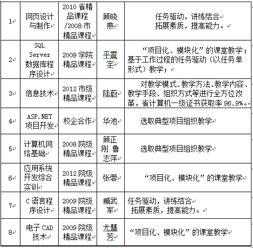 QQ图片20160506151332.png