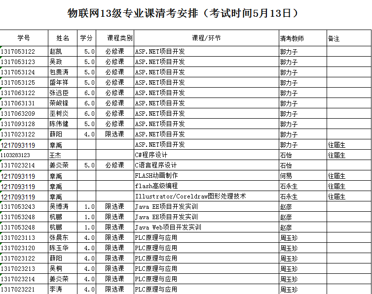 QQ图片20160505085440.png