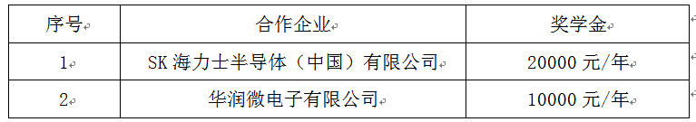 QQ图片20160711160120.png