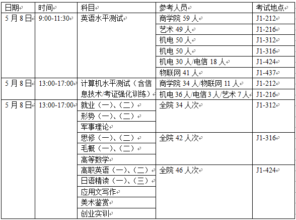 QQ图片20160505084747.png